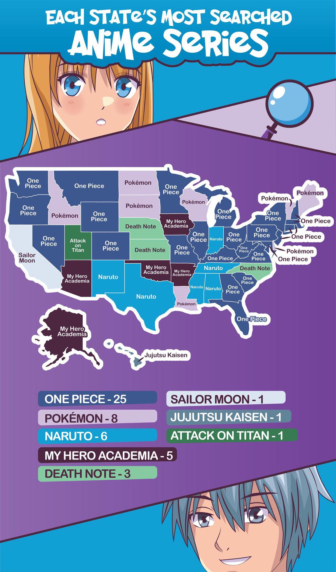 The most popular anime from each US state. OnePiece