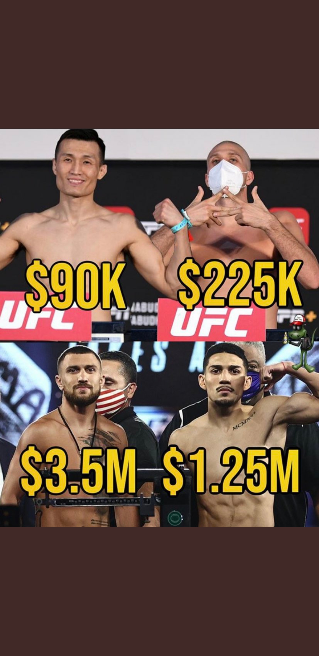 18 of the revenue UFC fighters get paid............... r/ufc