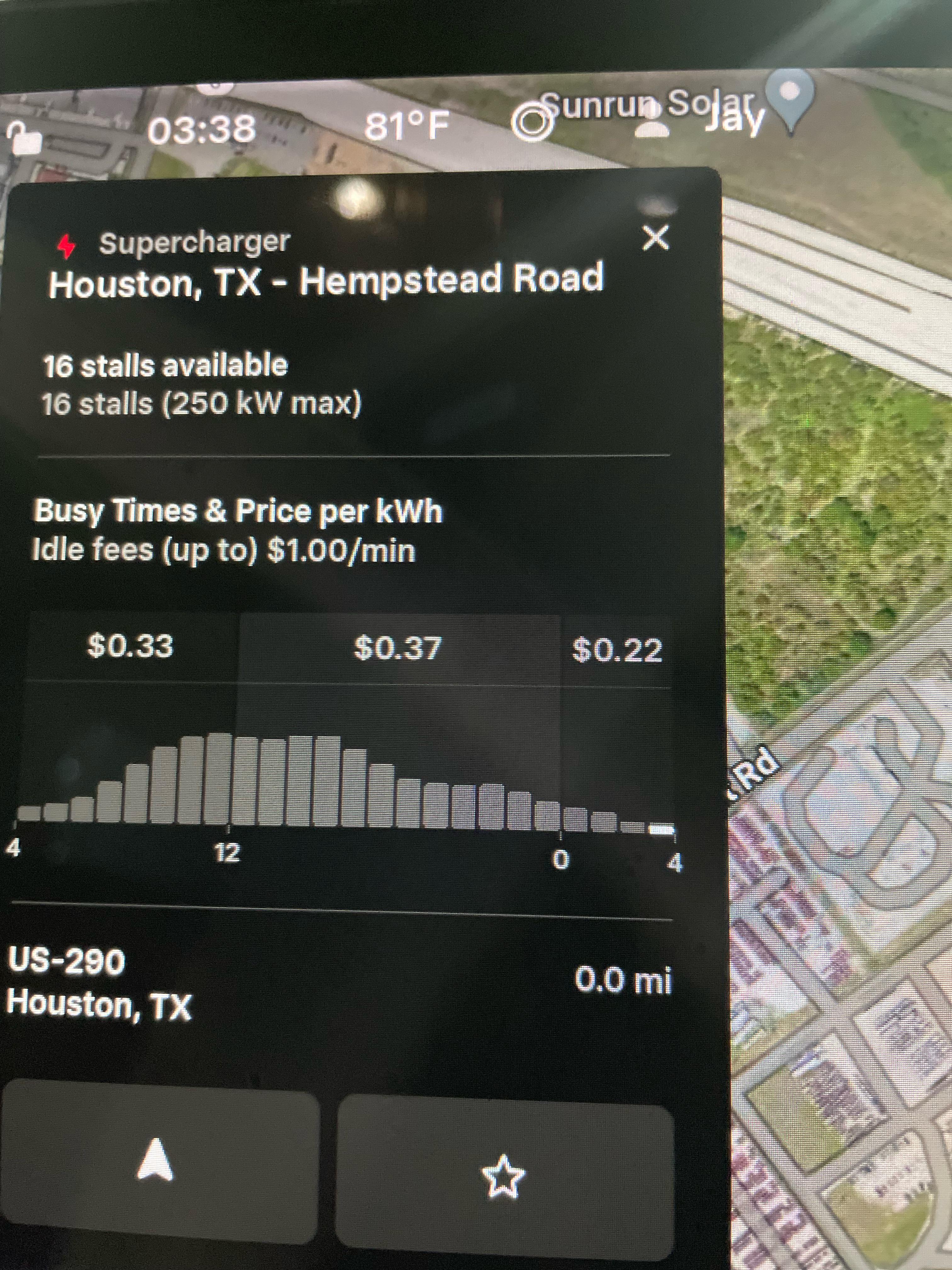 Supercharging price increase?? r/TeslaModel3