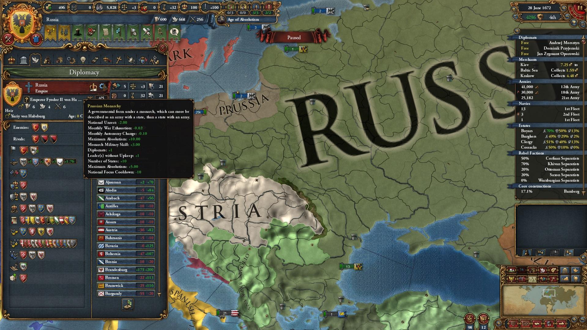 I present Prussia, Prussia and Prussia! r/eu4