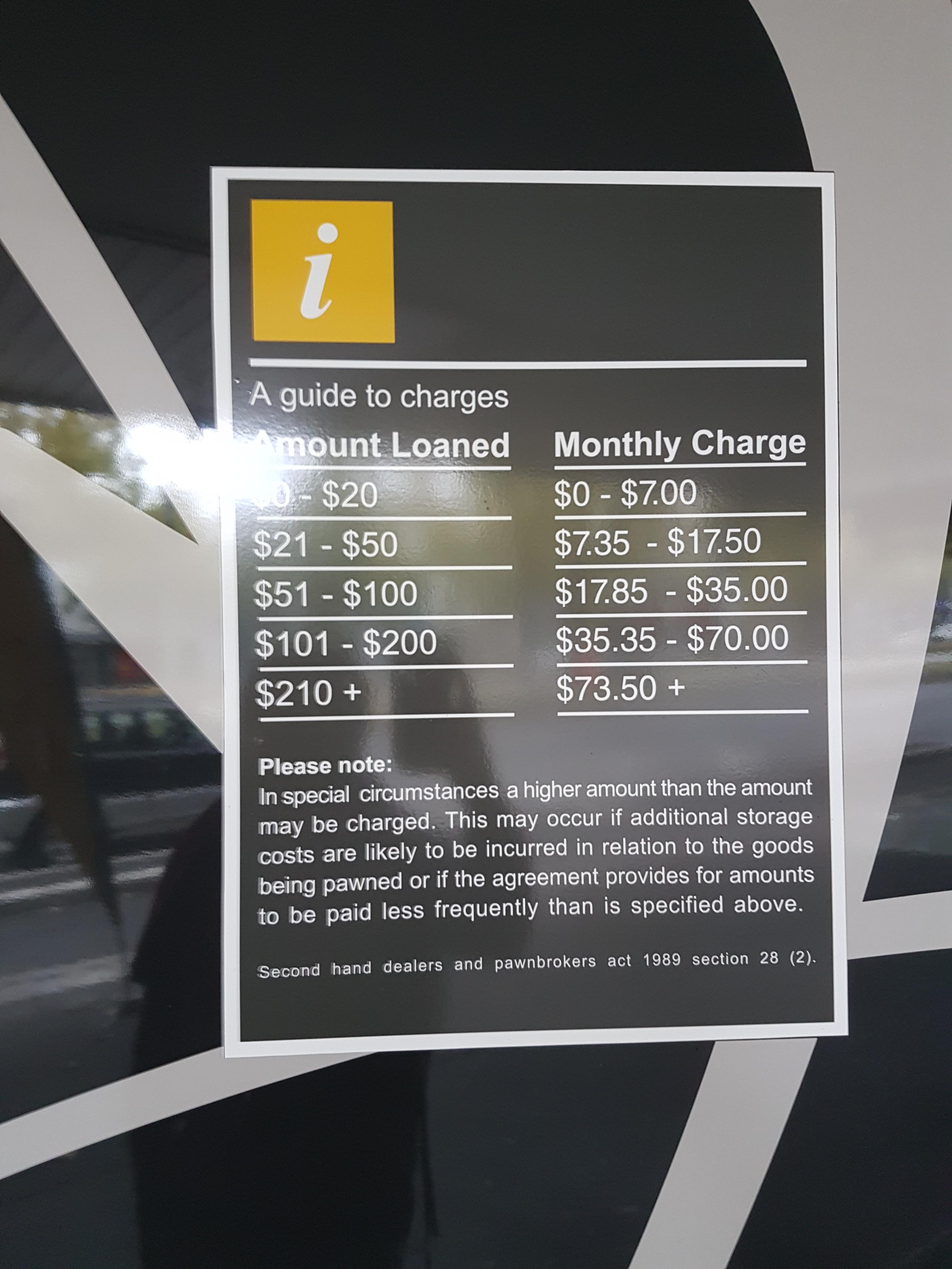 Borrowing and interest rates from cash converters. r/melbourne