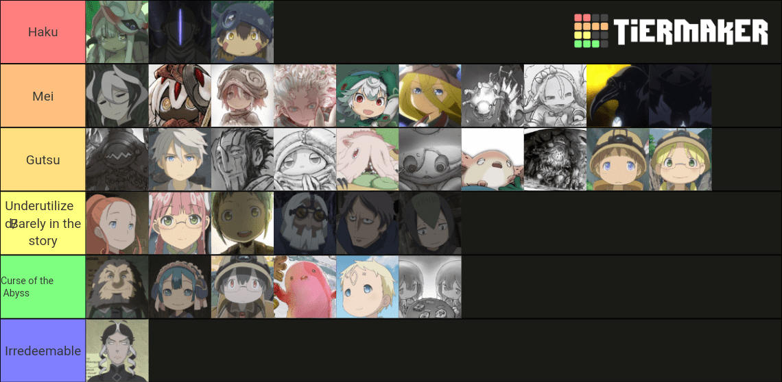 All the Made In Abyss characters ranked in my personal opinion r