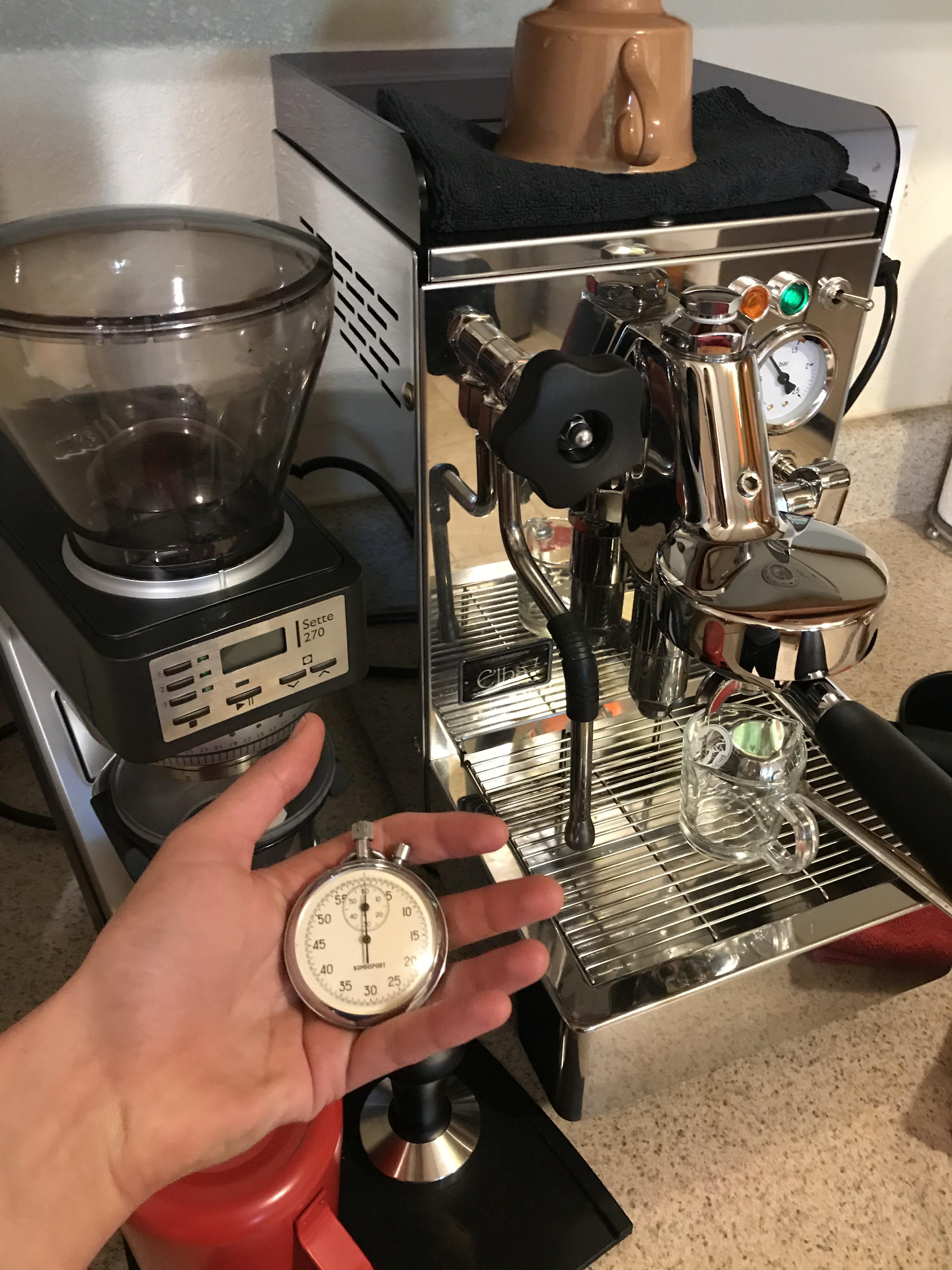 The only thing more satisfying than timing my shots with this old stop