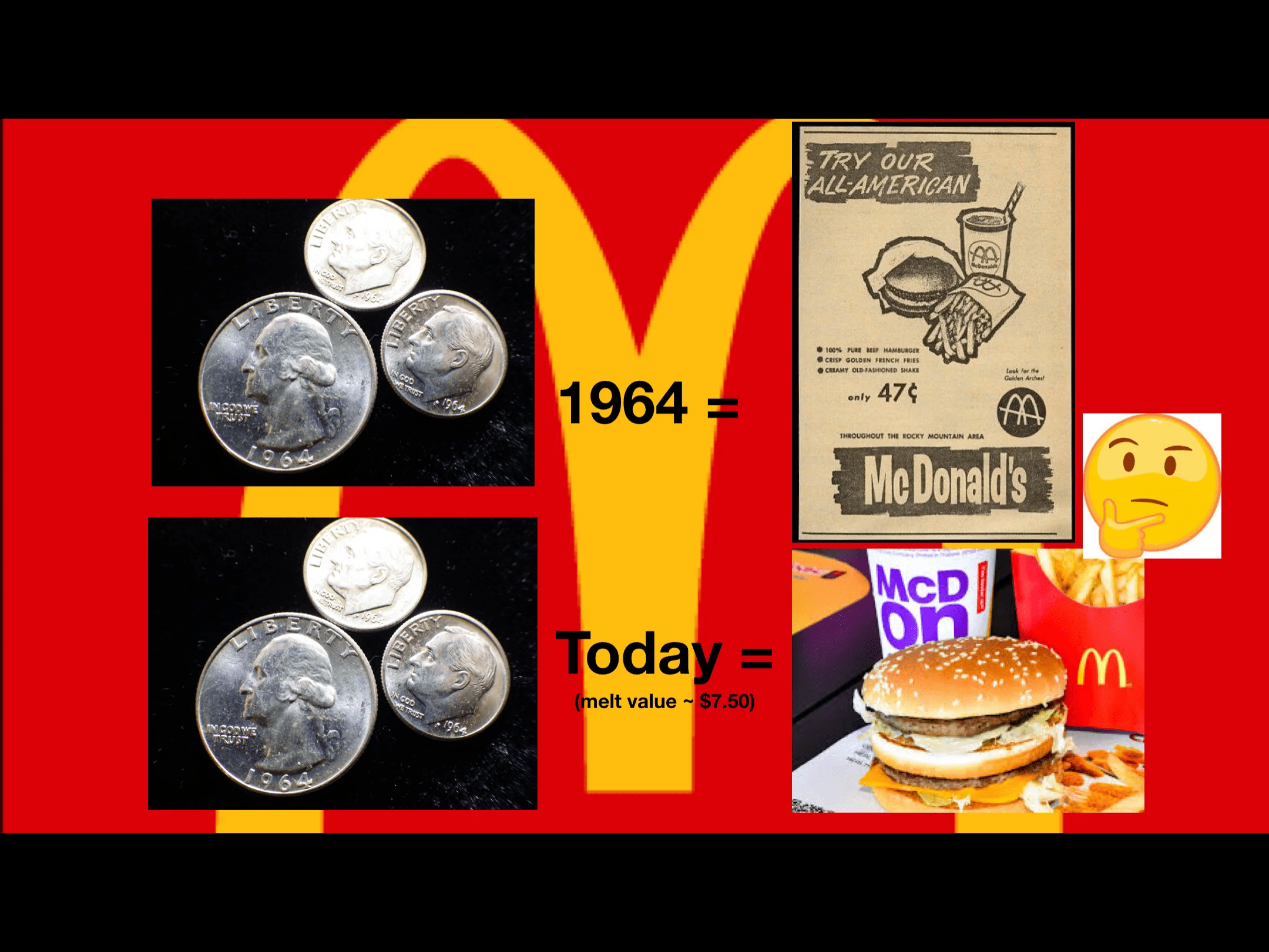 Inflation Kills Your Ability to Build Wealth r/FinancialMeme