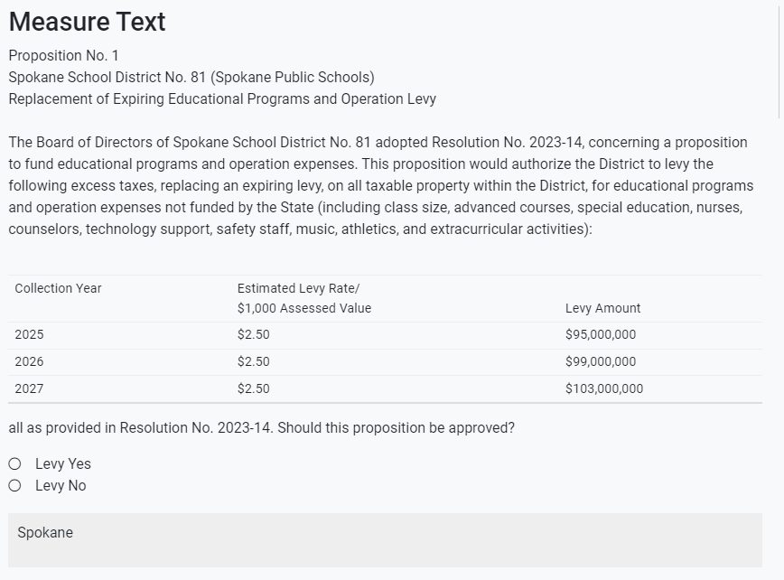 How do I find out how much a property tax payer would pay for this levy? is it 2.50 for every
