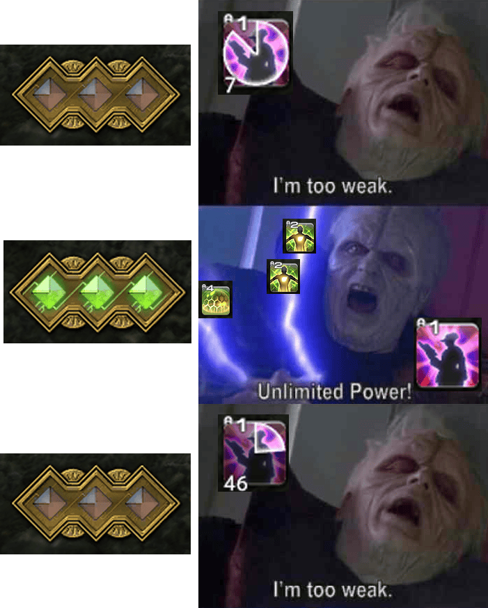 Predissipation Scholar gameplay be like ffxiv