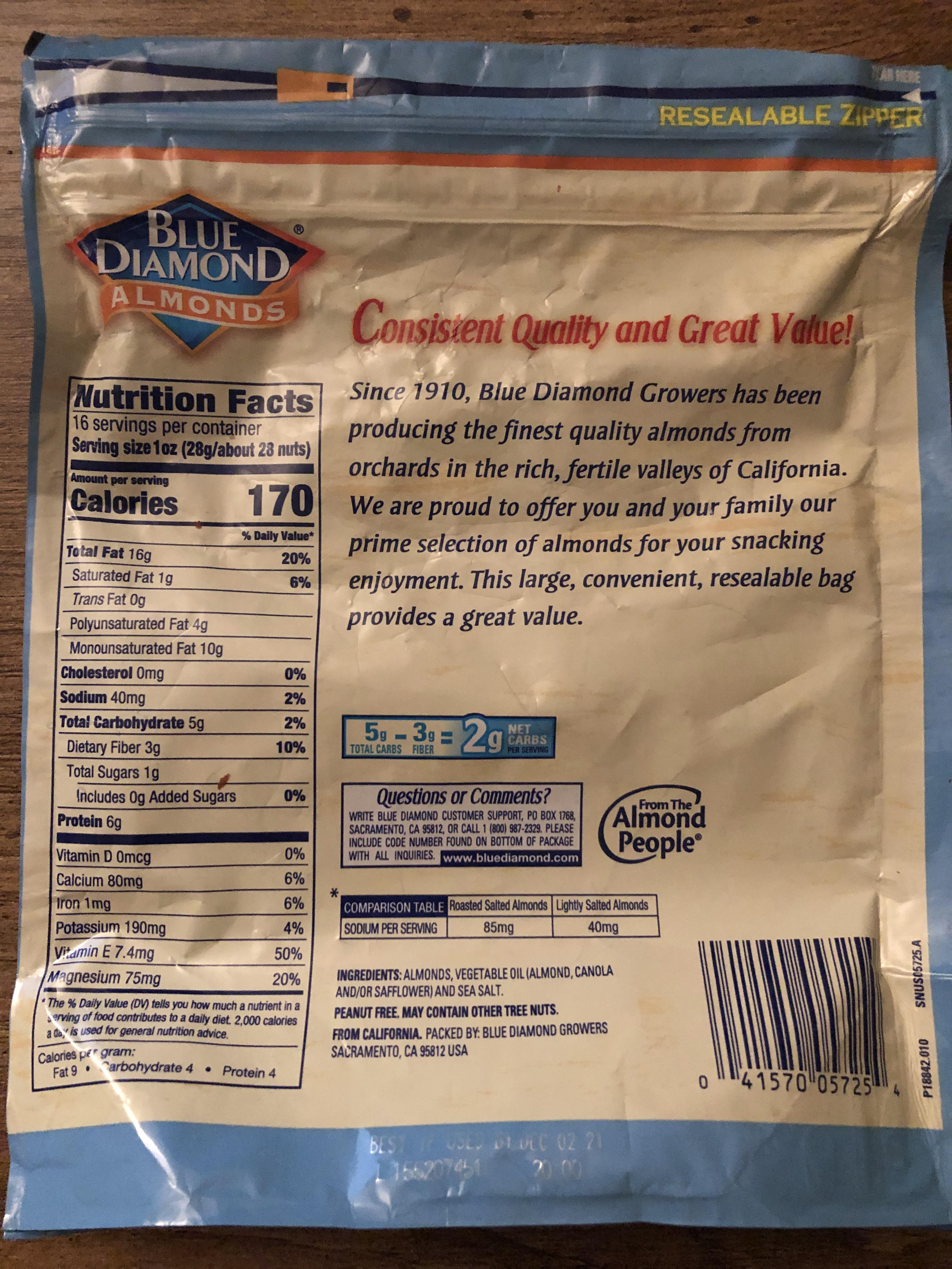 Does anyone know if the Blue Diamond Almonds bags are recyclable? Can’t