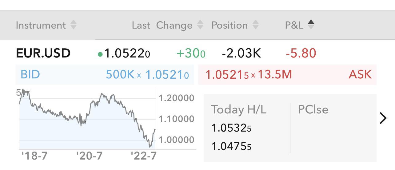 Can someone explain to me what this means? I am from the EU and I buy (mostly) US stocks. r/ibkr