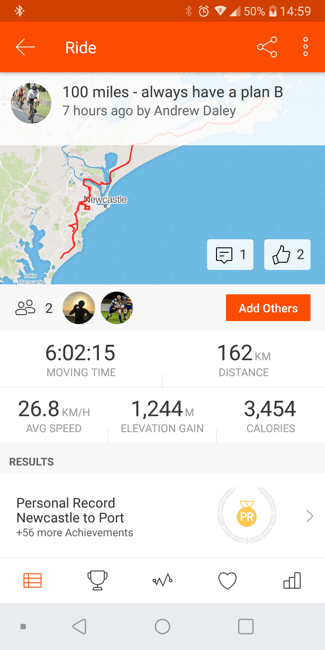 Set out to ride 100 kilometers but ended up riding 100