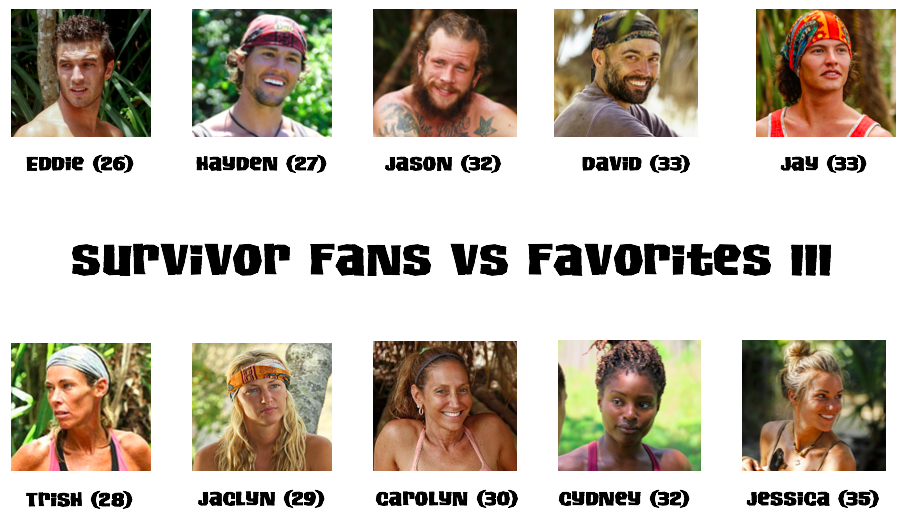 Thoughts on this Fans vs Favorite III Cast? r/survivor