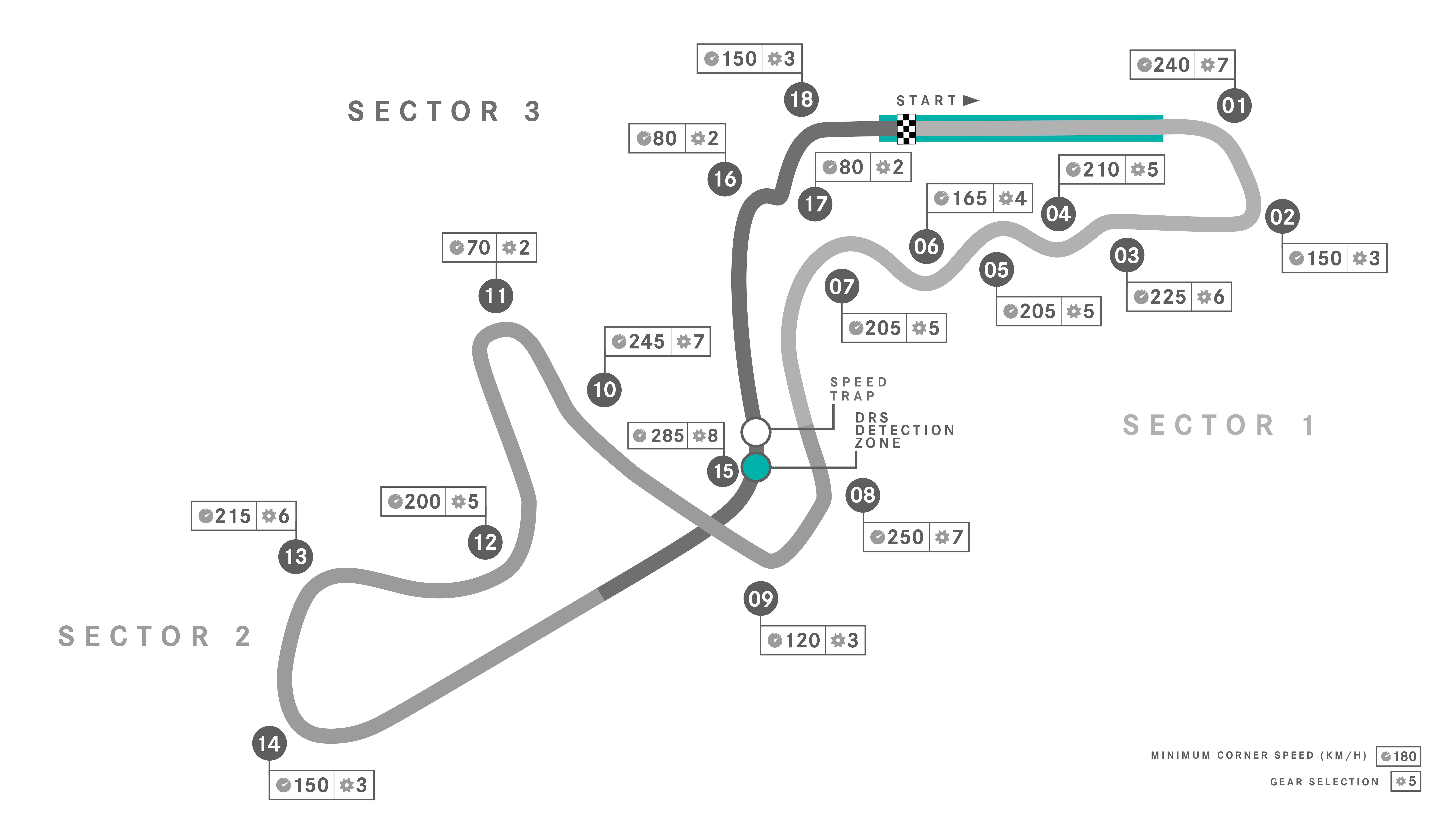 Mercedes AMG F1 2022 Japanese GP Track Map r/formula1