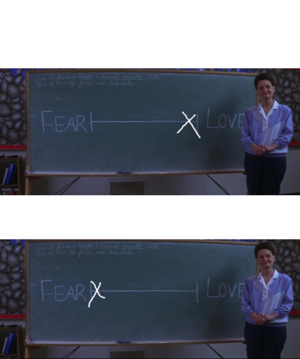 Fear and love meme template r/MemeTemplatesOfficial