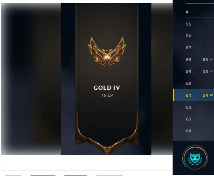 Will I get the victorious skin? It doesn't show a checkmark, but I am