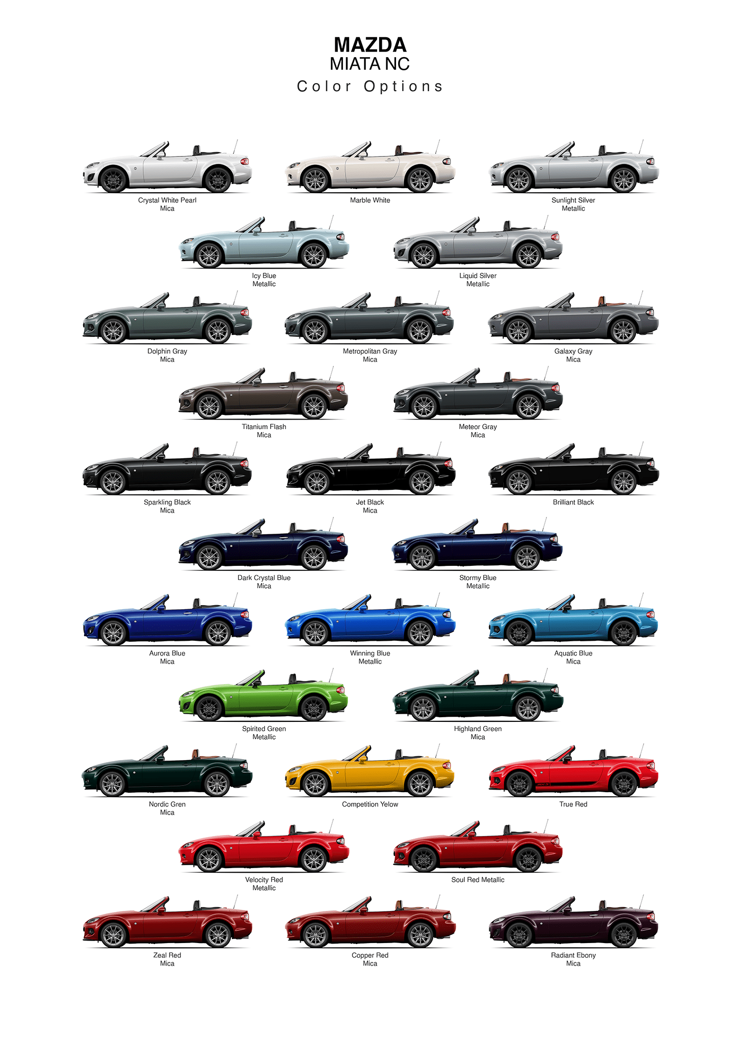 Mazda Miata Color Chart