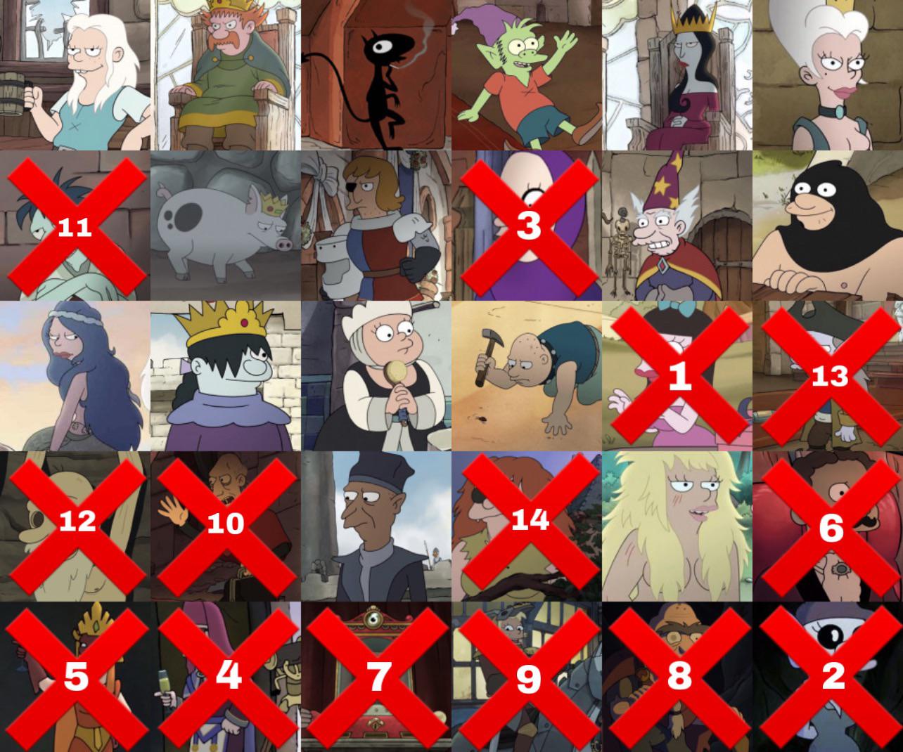 Disenchantment Elimination Game! (Round 15) Tess has been eliminated