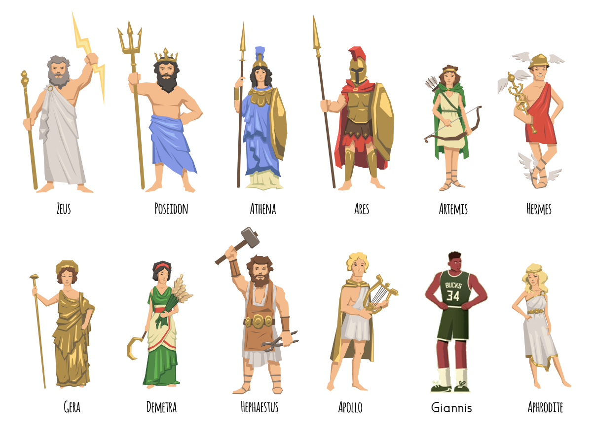 Updated list of the Greek Gods r/MkeBucks