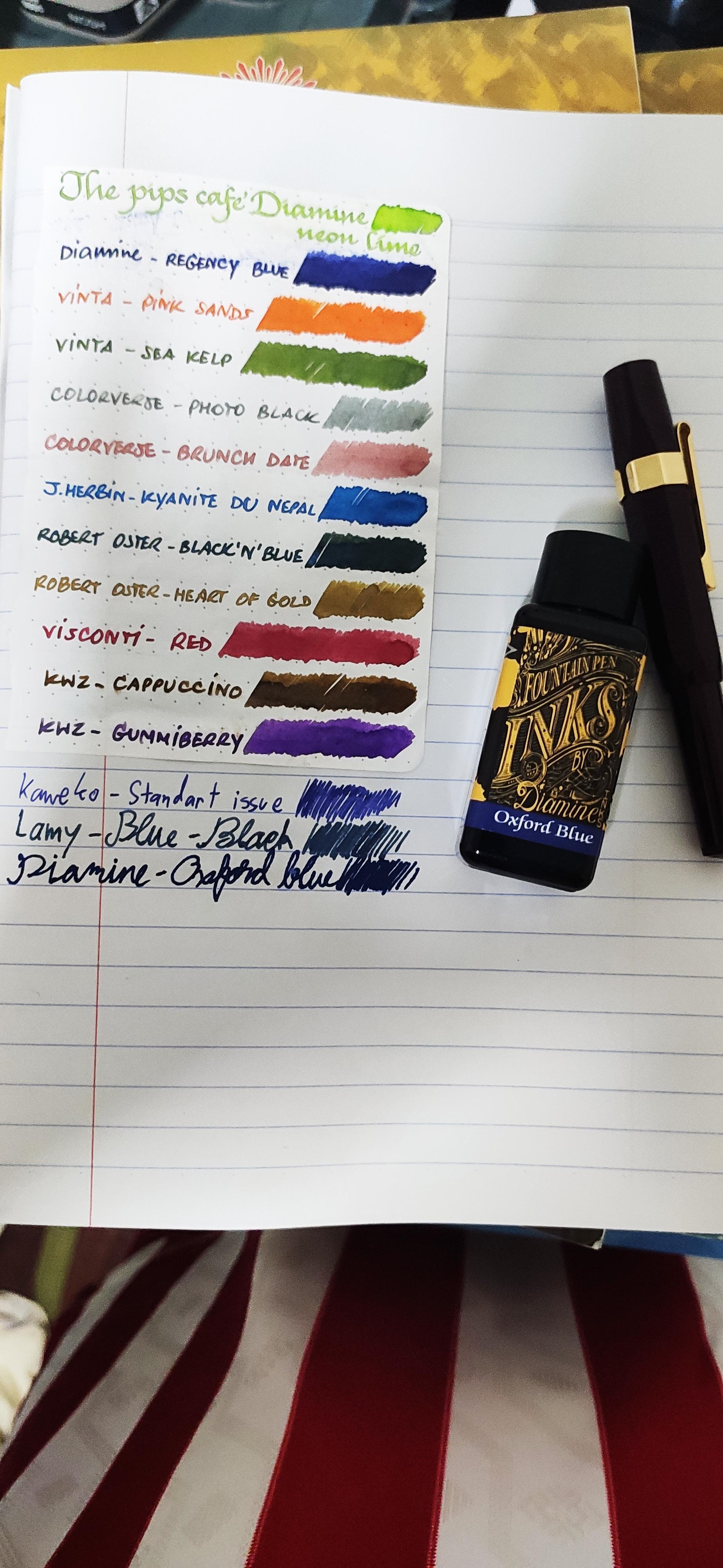 My new Kaweco Sport Classic with ink swatches and new bottle of Diamine