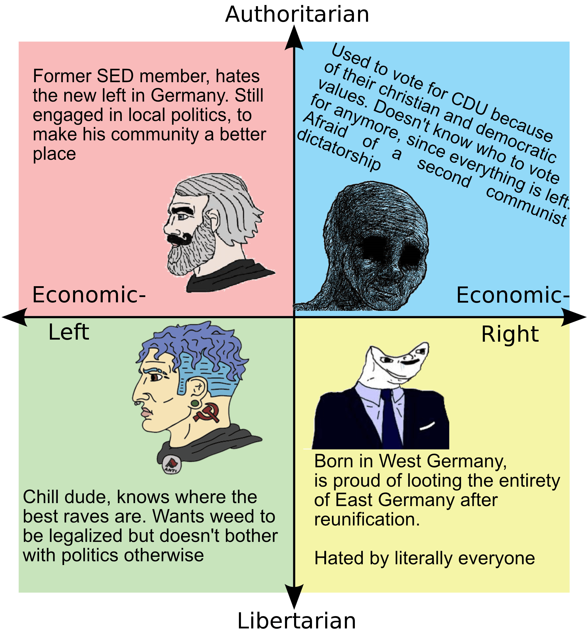 Residents of East Germany. Inspired by u/emmettcito r