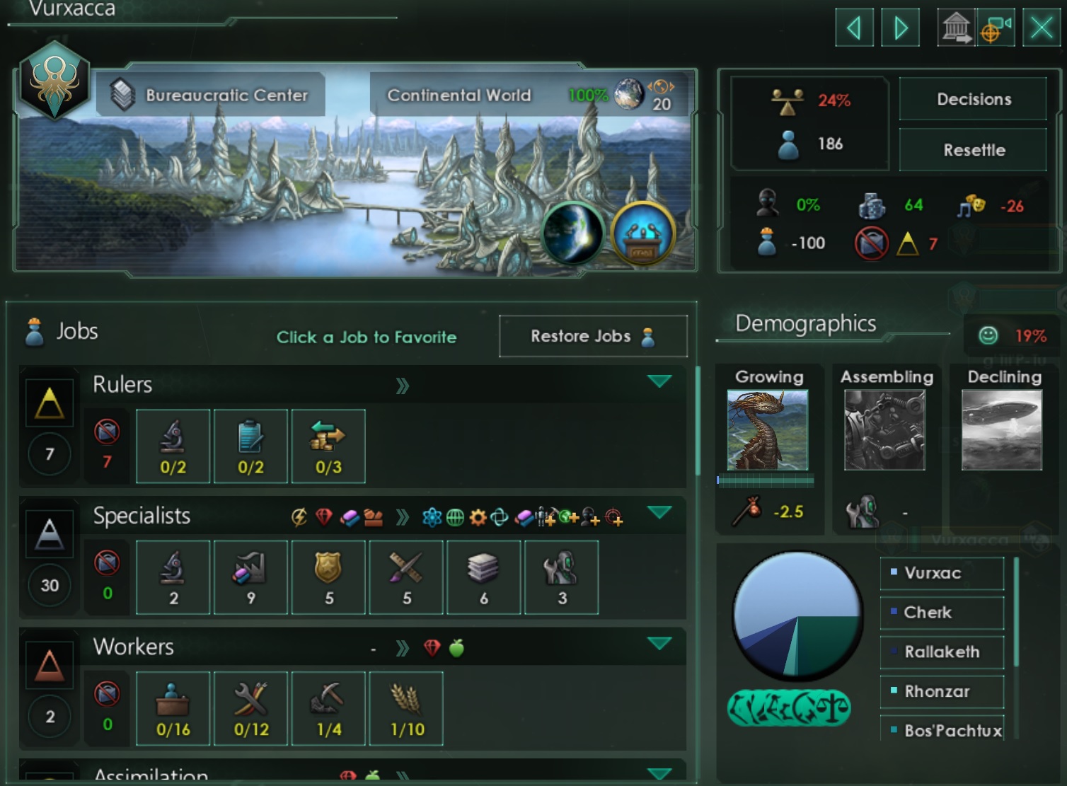 My ruler pops keep quitting every month until I prioritize/unprioritize their jobs, but that