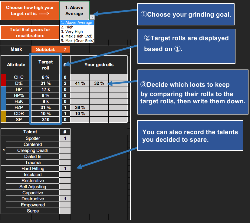 This spreadsheet might help you organize gears for recalibration