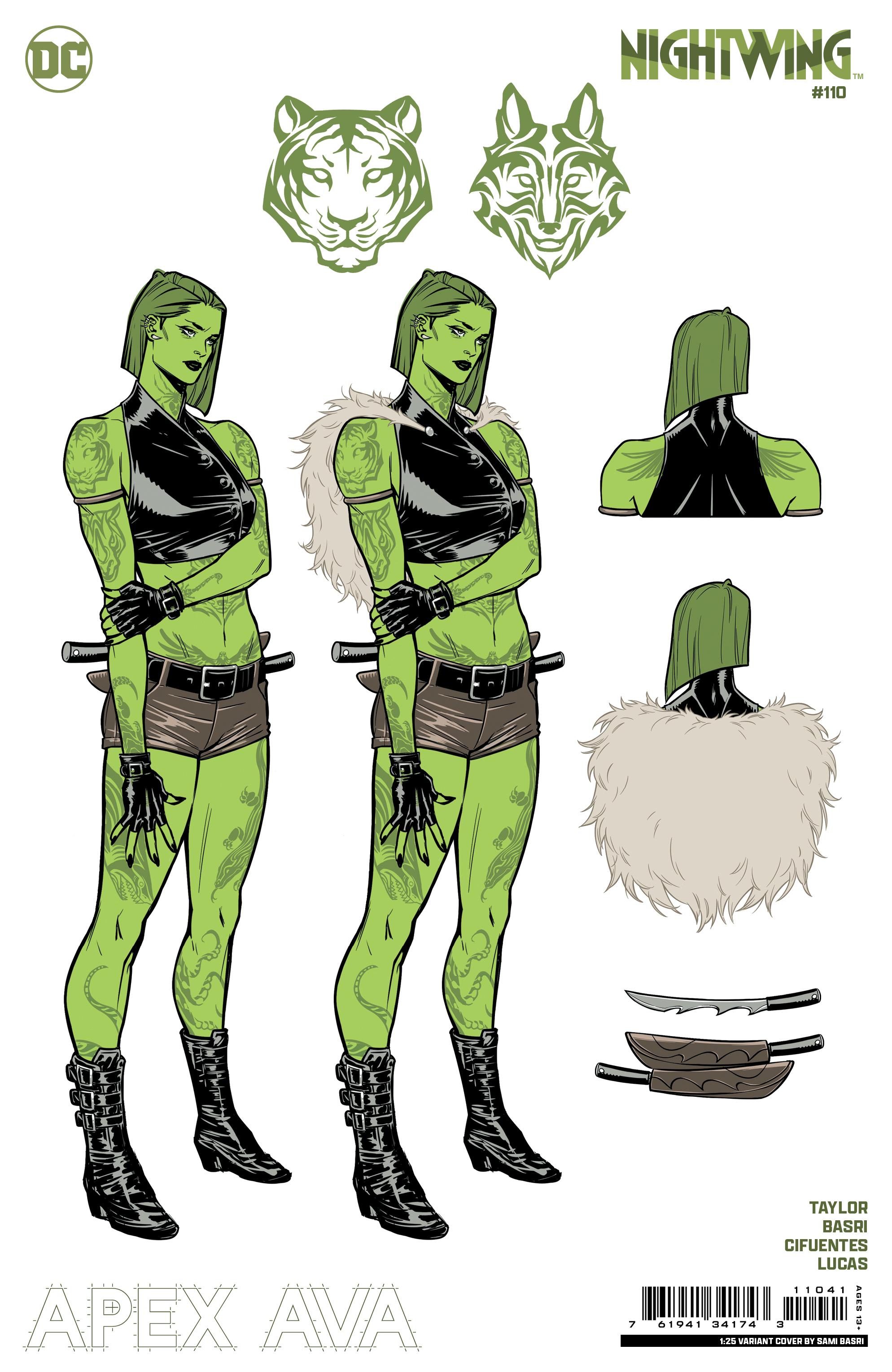 [Cover] Nightwing 110 variant cover by Sami Basri featuring new