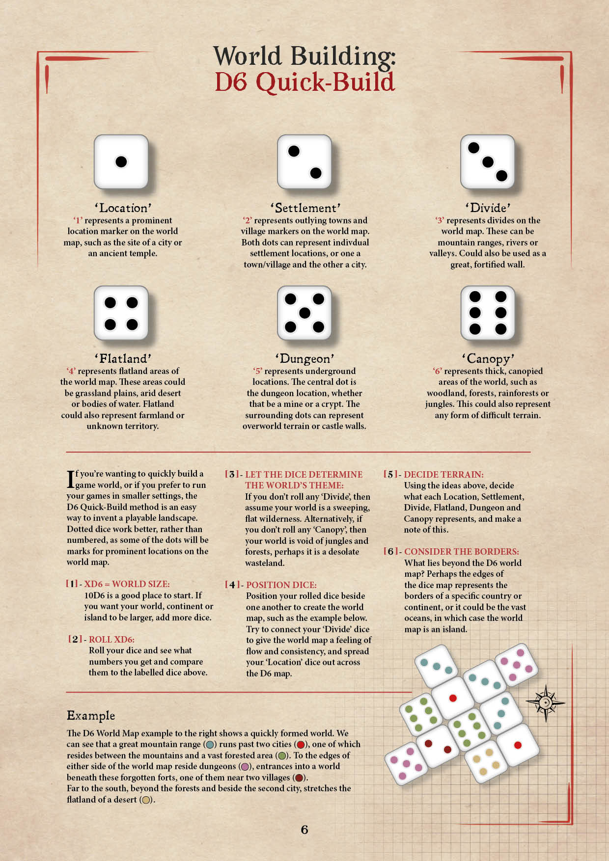 [OC] Dungeons and Dragons World Building Tools r/DnD