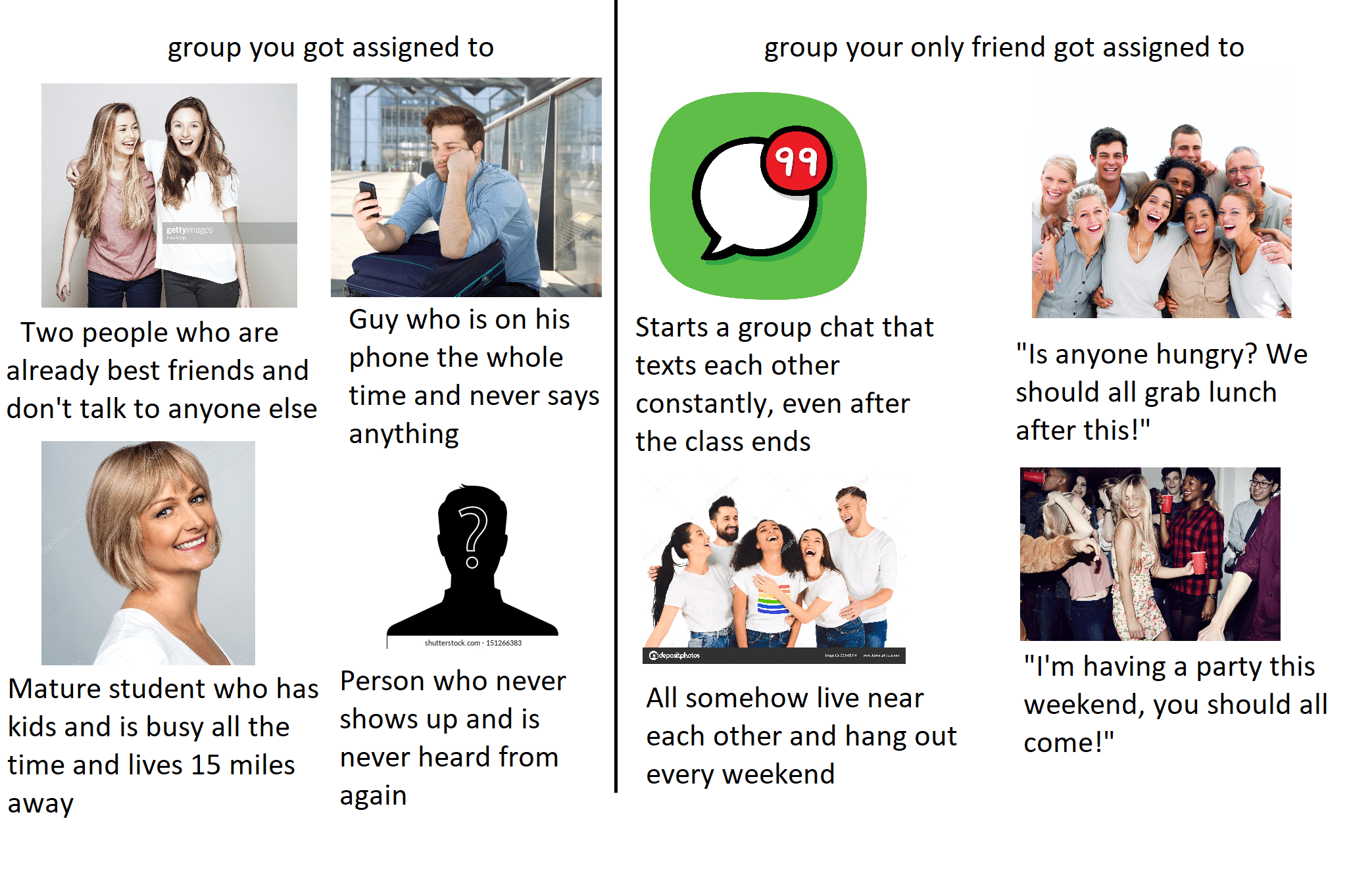 Group you get assigned to vs group your only friend got assigned to in