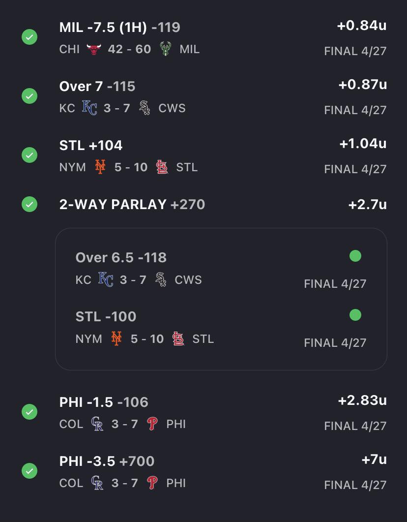 Wild 5+ leg parlays