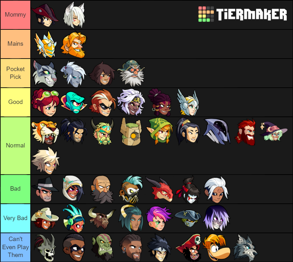 My list of best to worst legend, if there is a pattern, please do tell