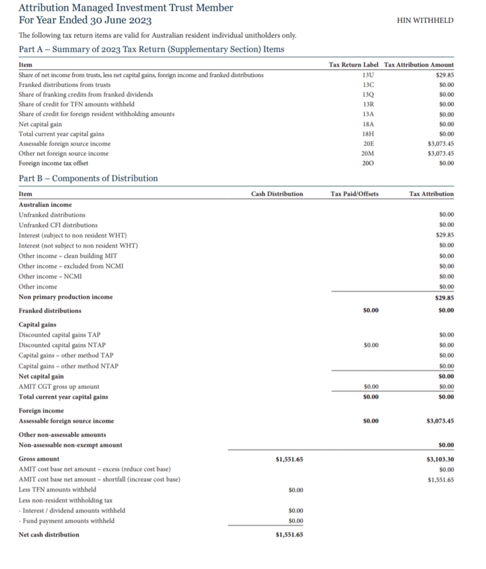 Global X LNAS ETF v Cash Distribution? r/fiaustralia