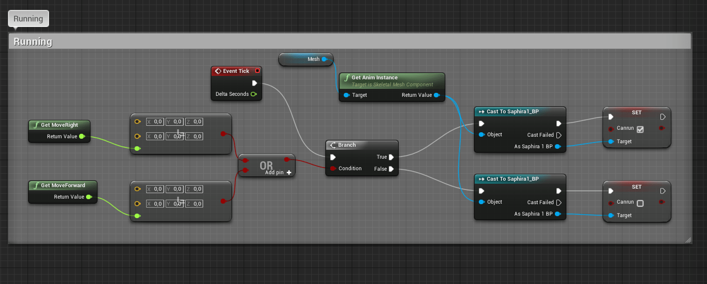Learning UE4, but run into trouble third person char has
