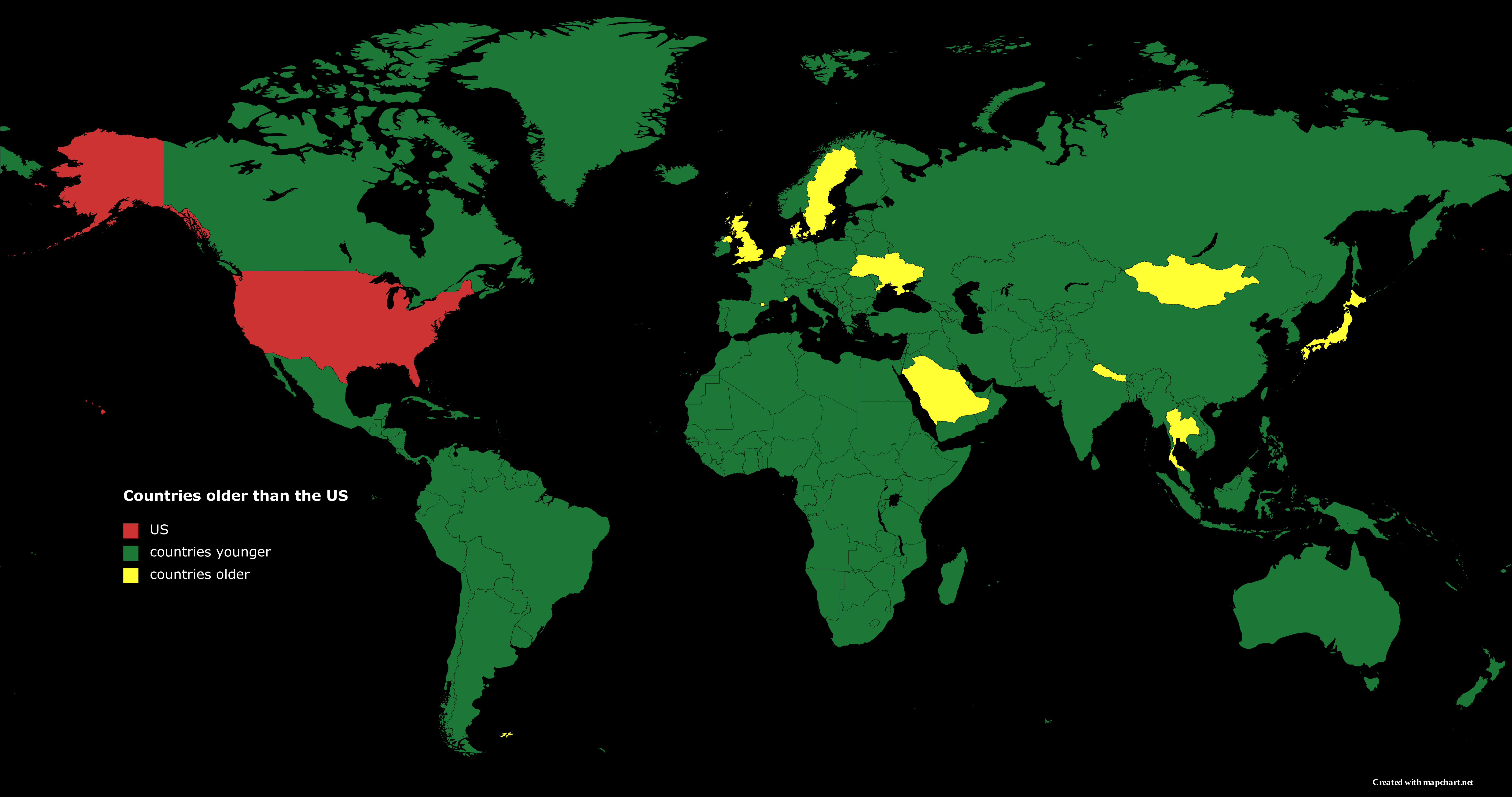 countries older/ younger than the US r/MapPorn