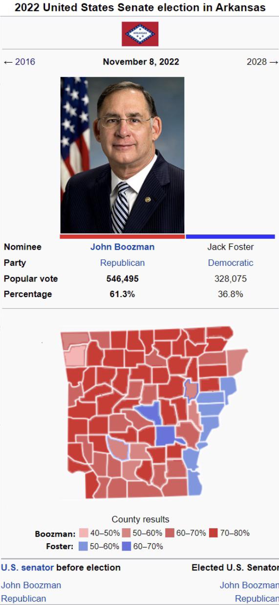 2022 Senate election in Arkansas r/imaginaryelections