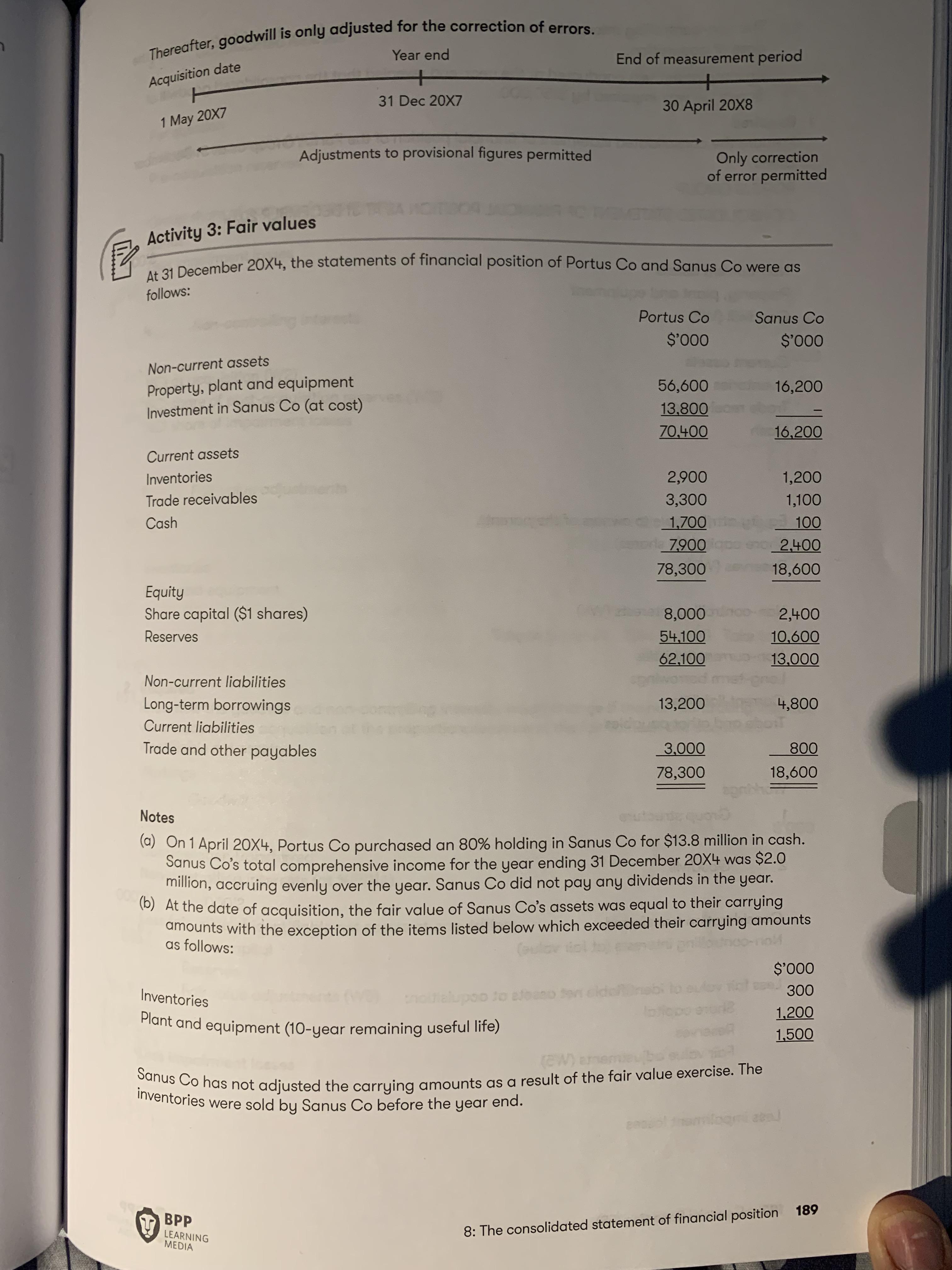 MARCH 2021 ACCA