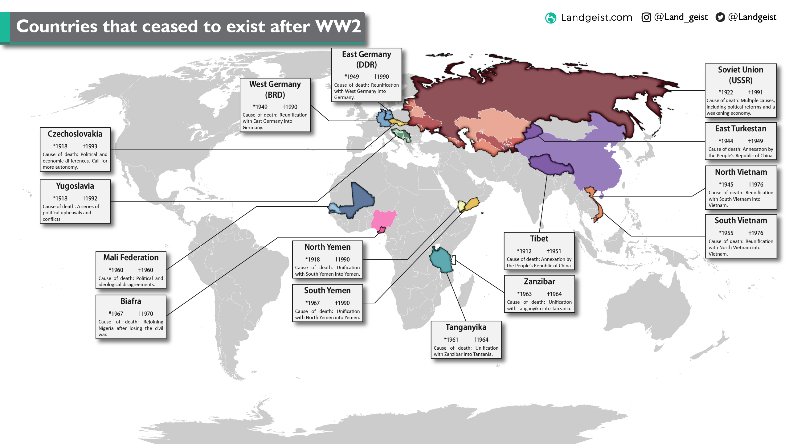 The countries that ceased to exist in the past 75 years, since WW2