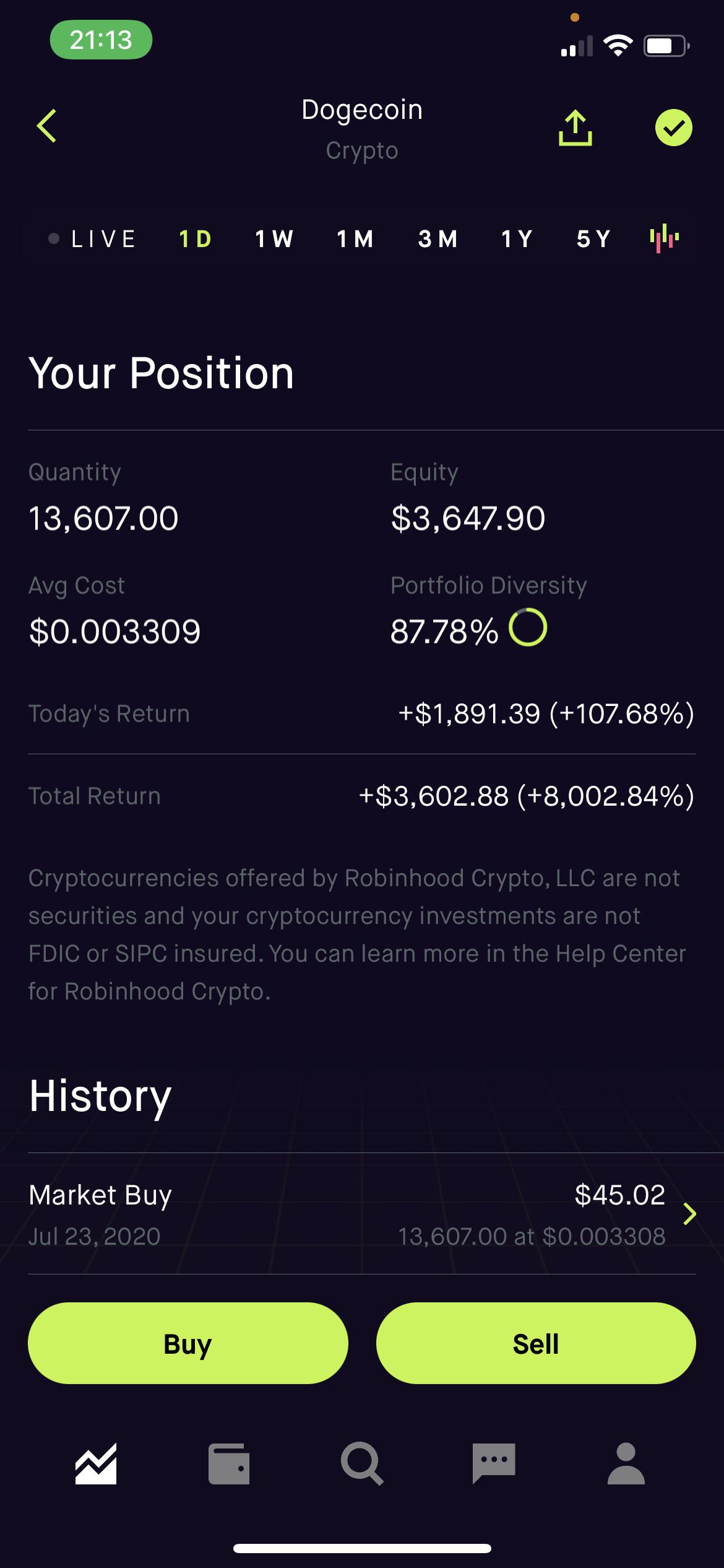 Up 8000 percent on Doge dogecoin