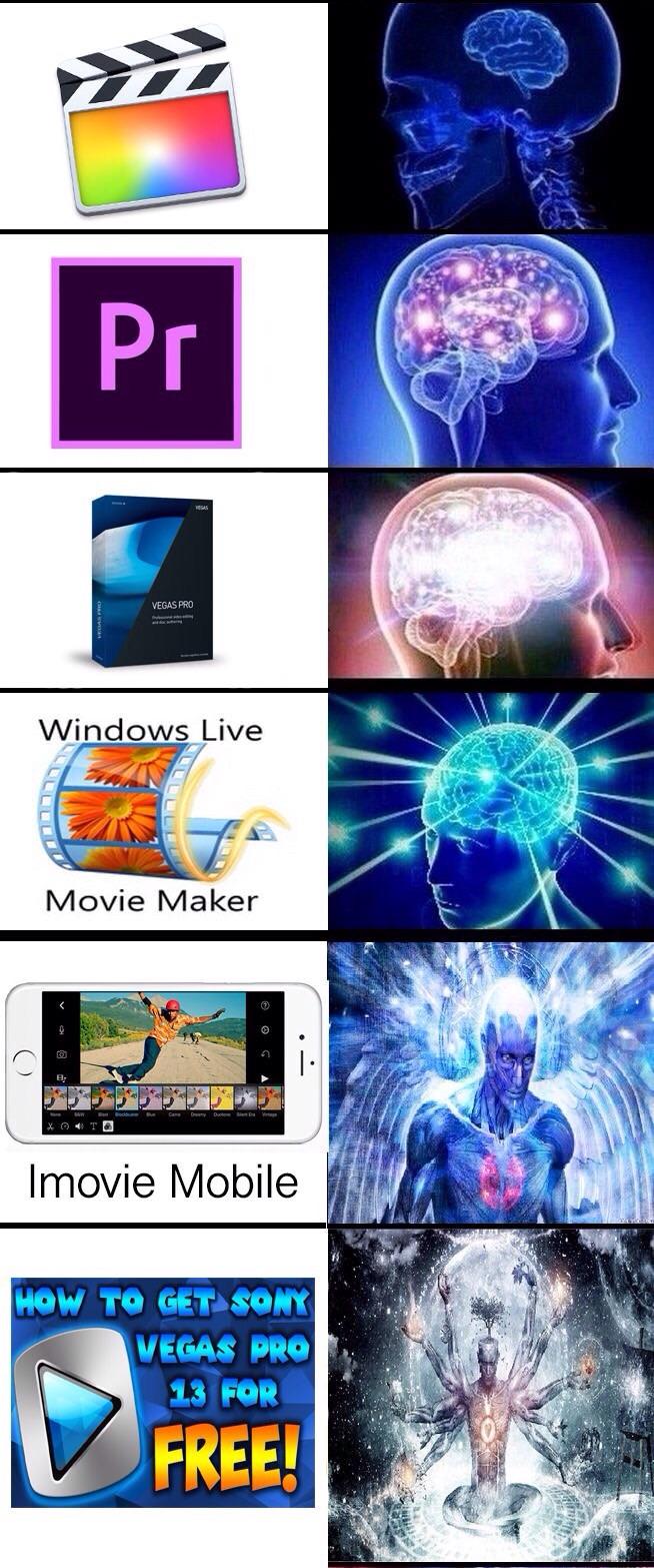I only use real editing software😤 r/memes
