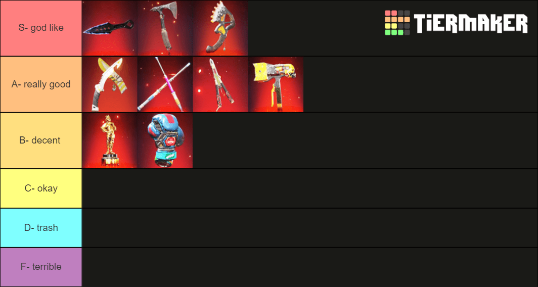 my apex season 8 heirloom tier list r/apexlegends