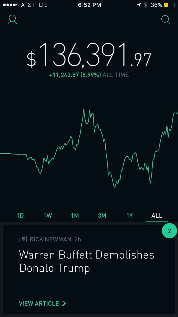 Robinhood Account Balance / Law And More Robinhood's 2nd Major Outage