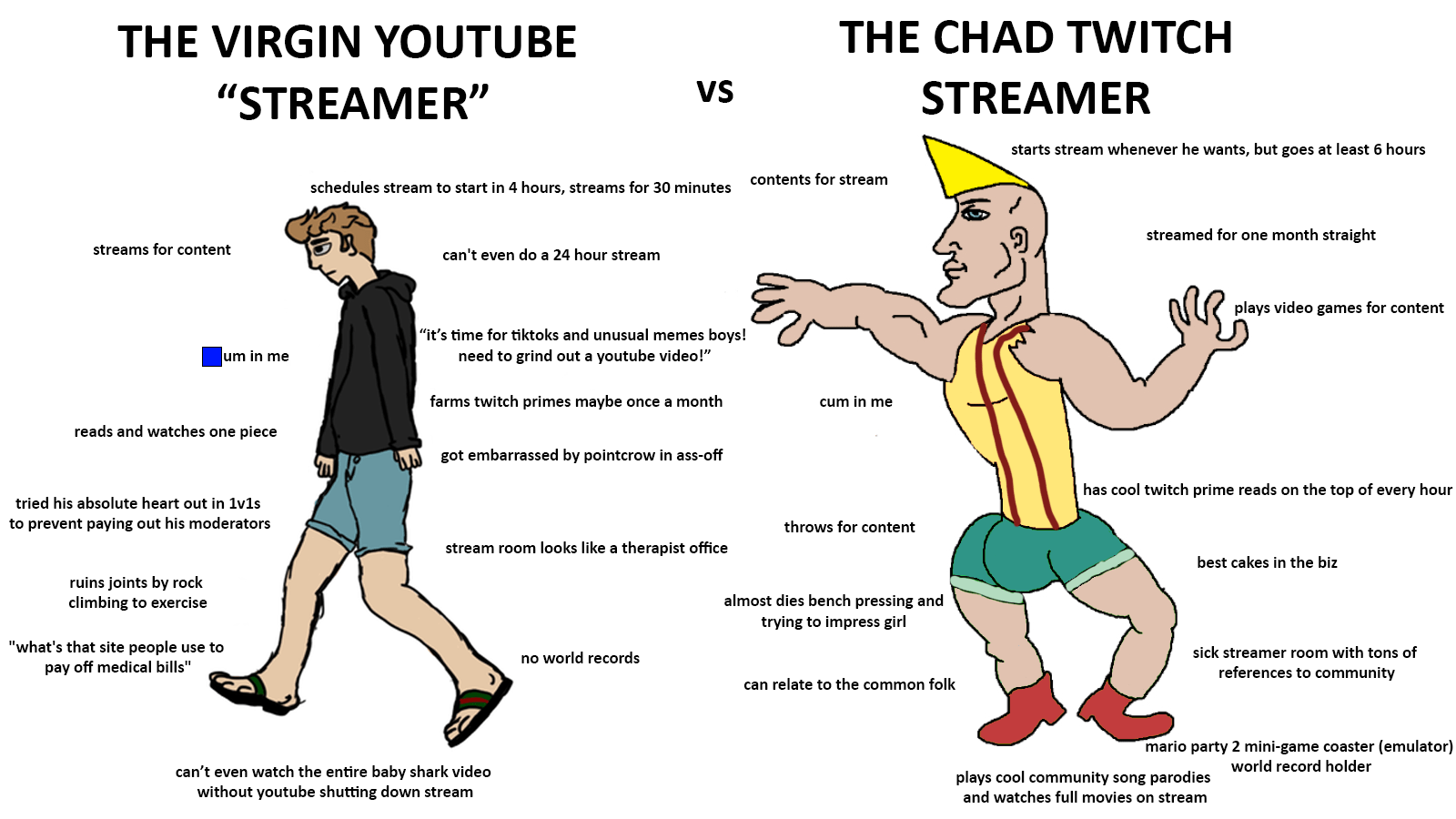 the virgin youtube streamer vs the chad twitch streamer r/LudwigAhgren