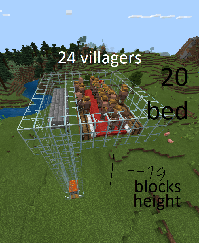 This is on bedrock edition. Can anybody tell me why no golems are