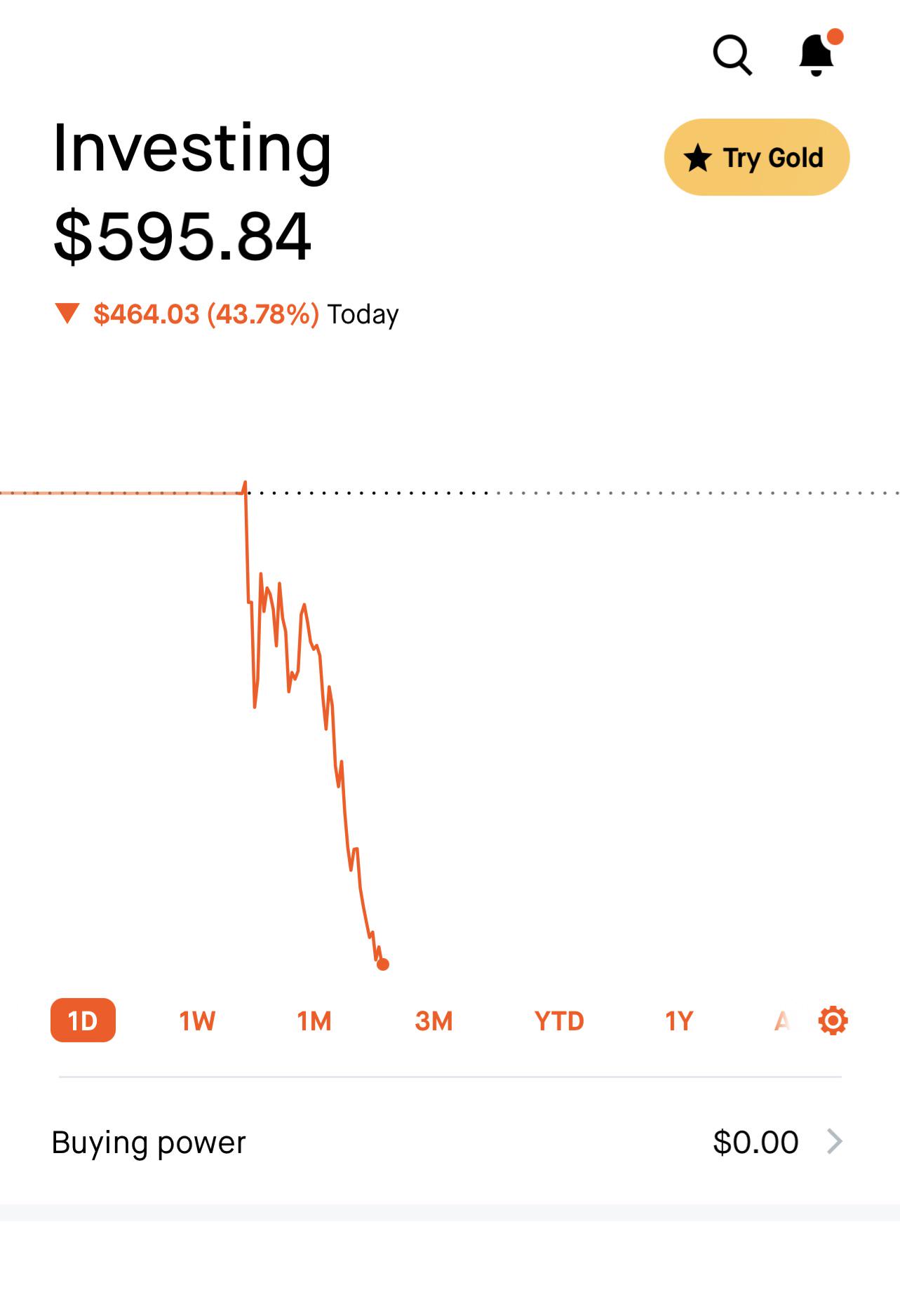 Guys i’m doing it right? r/pennystocks