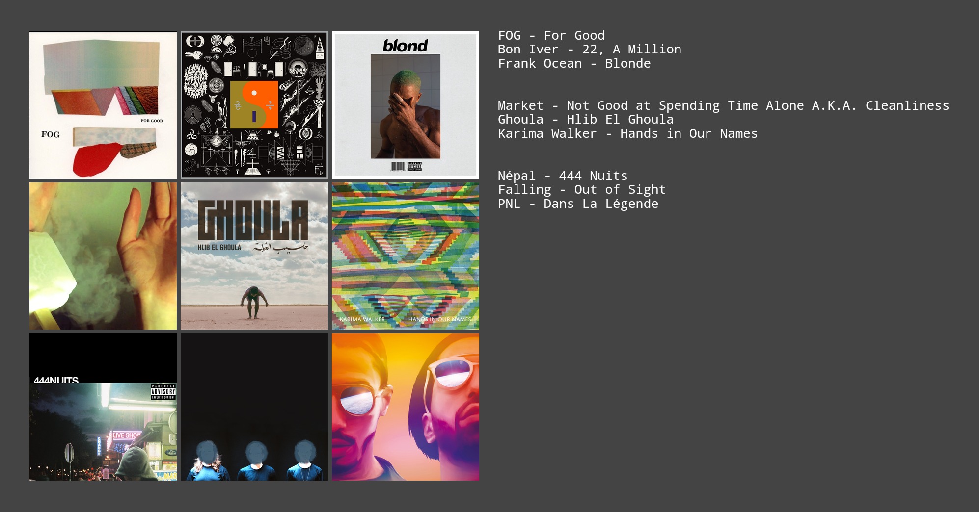 My favorite albums from 2016 the best year for music... ) r/Topster