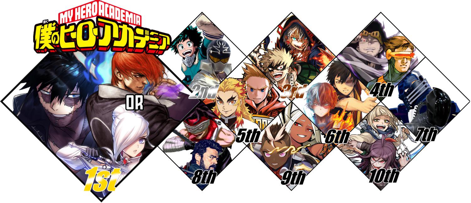 My Top 10 Favourite My Hero Academia Matchups DeathBattleMatchups