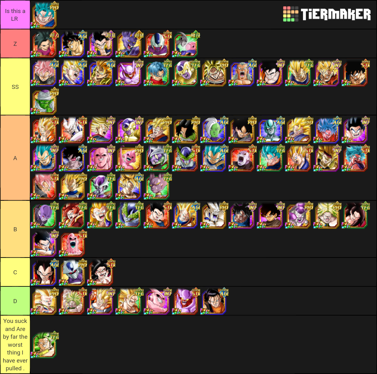 Updated my tier list ( no order in the tiers and vb is avareged to get