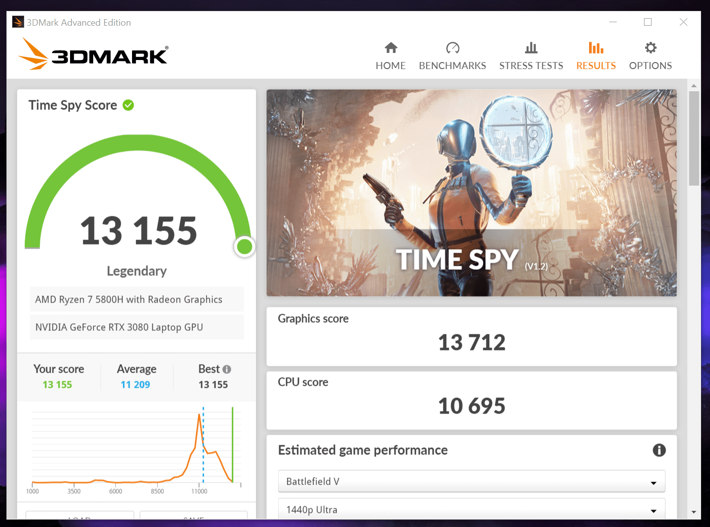 486 best Time Spy images on Pholder Amd, Overclocking and Spyro