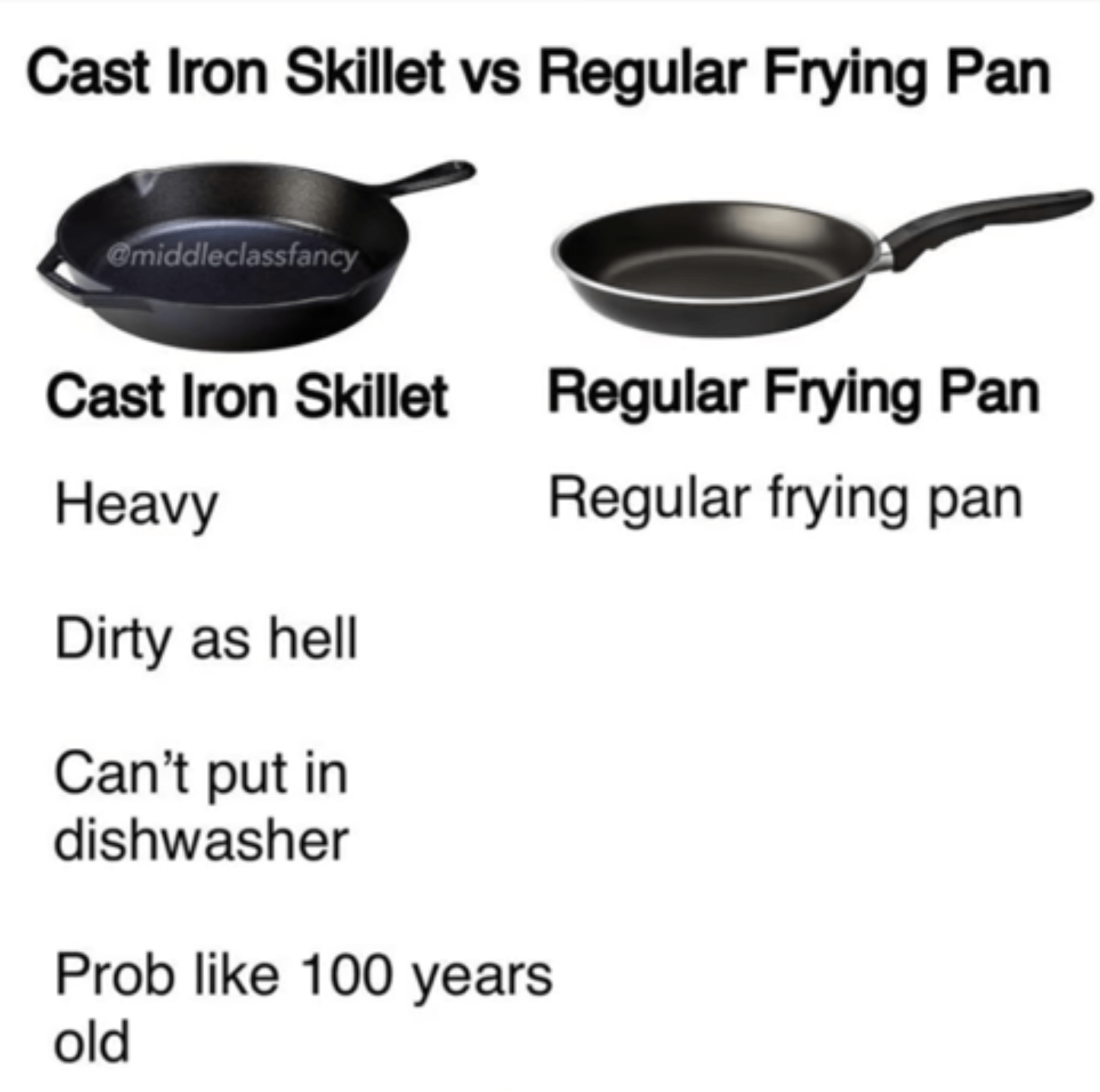 [Meme] Prob like 100 years old castiron