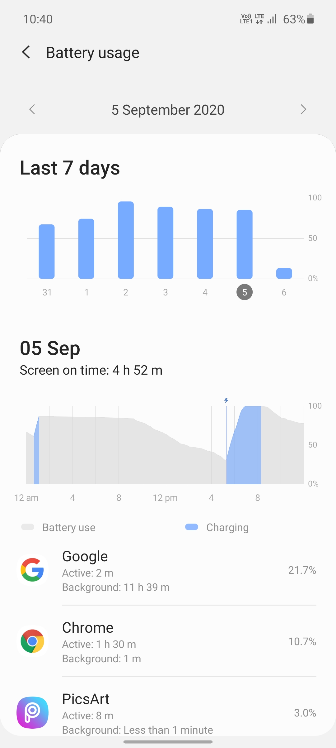 Google app draining battery by running in background r/GalaxyA51