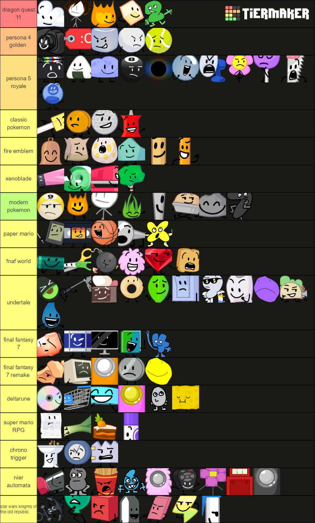 bfb/Tpot characters and there favorite RPGs r/BattleForDreamIsland(09)