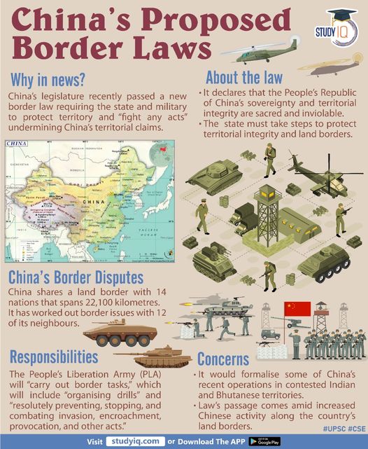 China’s Proposed Border Laws r/UPSCpreparation